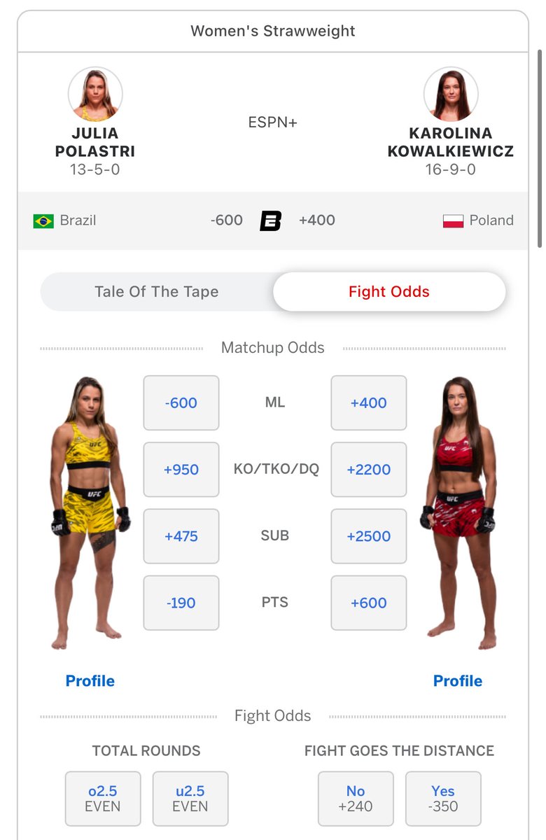 Fight_Algorithm's tweet image. Next up in #UFCRio:
#GirlFight!
Looking for Polastri to win (-590) by Decision (-175).
#UFC #UFCRio #GamblingX