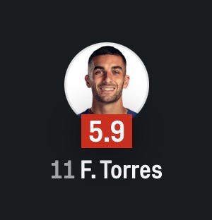 TouchlineX's tweet image. Ferran Torres missed 3 big chances vs. Georgia. ❌