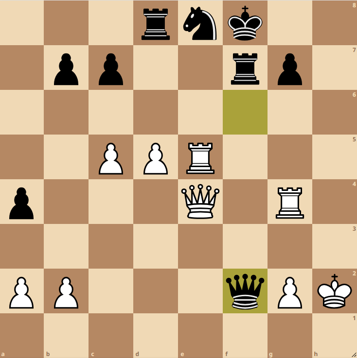 IMIljaSirosh's tweet image. ♟️DAILY CHESS PUZZLE♟️

Test your attacking skills.

The following position is from Fedoseev-Bjerre (2025).

❓What would you play with White here?🤔 

Drop your answers in the comments!👇

#chess #chesspunks #Day285