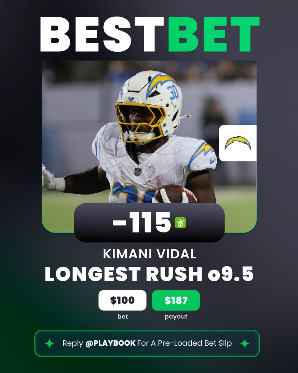 ActionNetworkHQ's tweet image. 🏈 NFL WEEK 6 BEST BET

💨 KIMANI VIDAL LONGEST RUSH o9.5
👇 Add directly to your betslip
bit.ly/KV101125

🗣️ &quot;Vidal and Hassan Haskins are due to split the backfield work, with Haskins taking more of the early down and short yardage situations, while Vidal will mix in to…