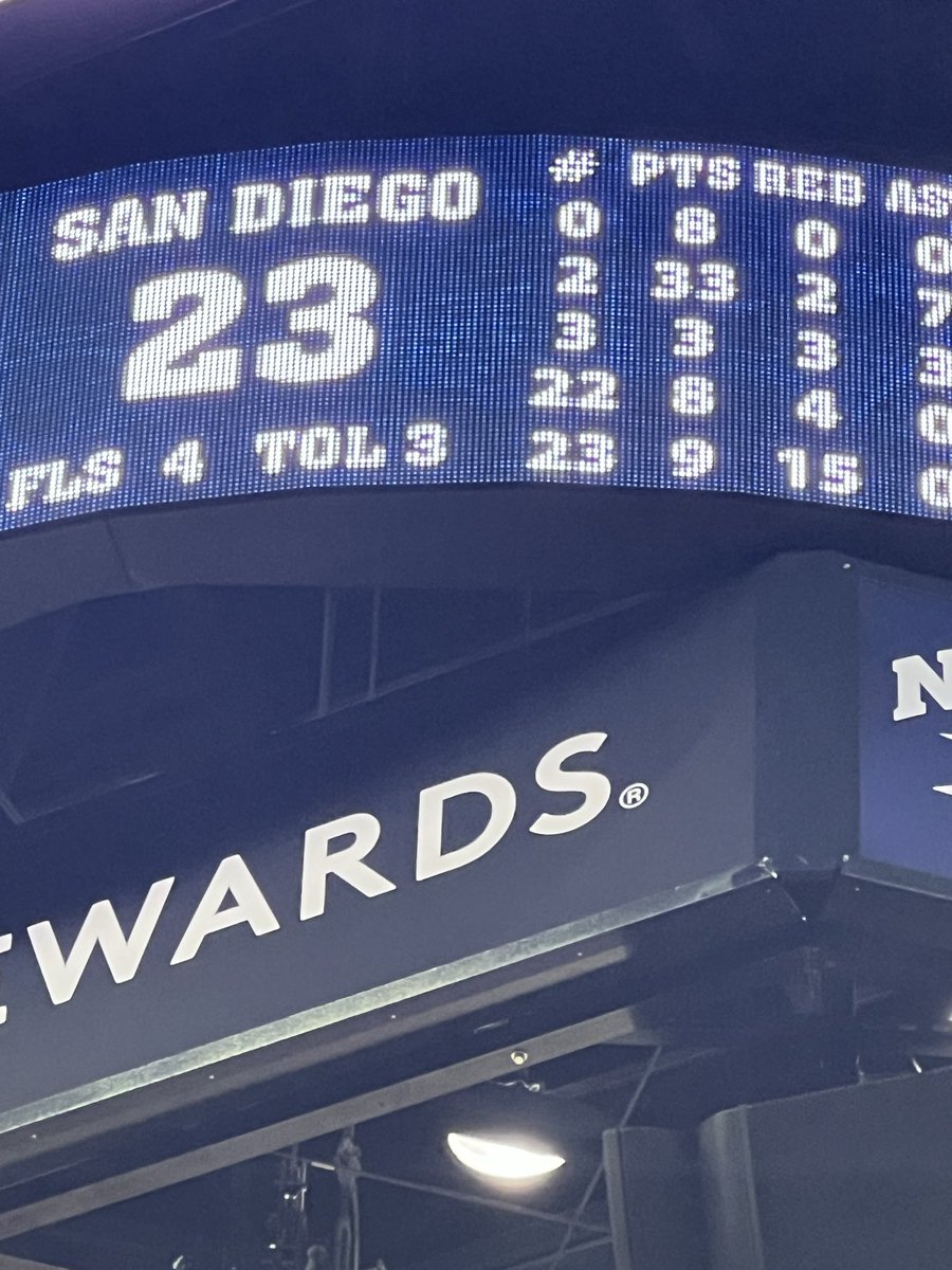 The math ain’t mathing…!