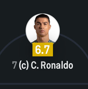 heis_fede's tweet image. Both of them had 0g/a
One missed a pen
The other had a wonderful game 🤯