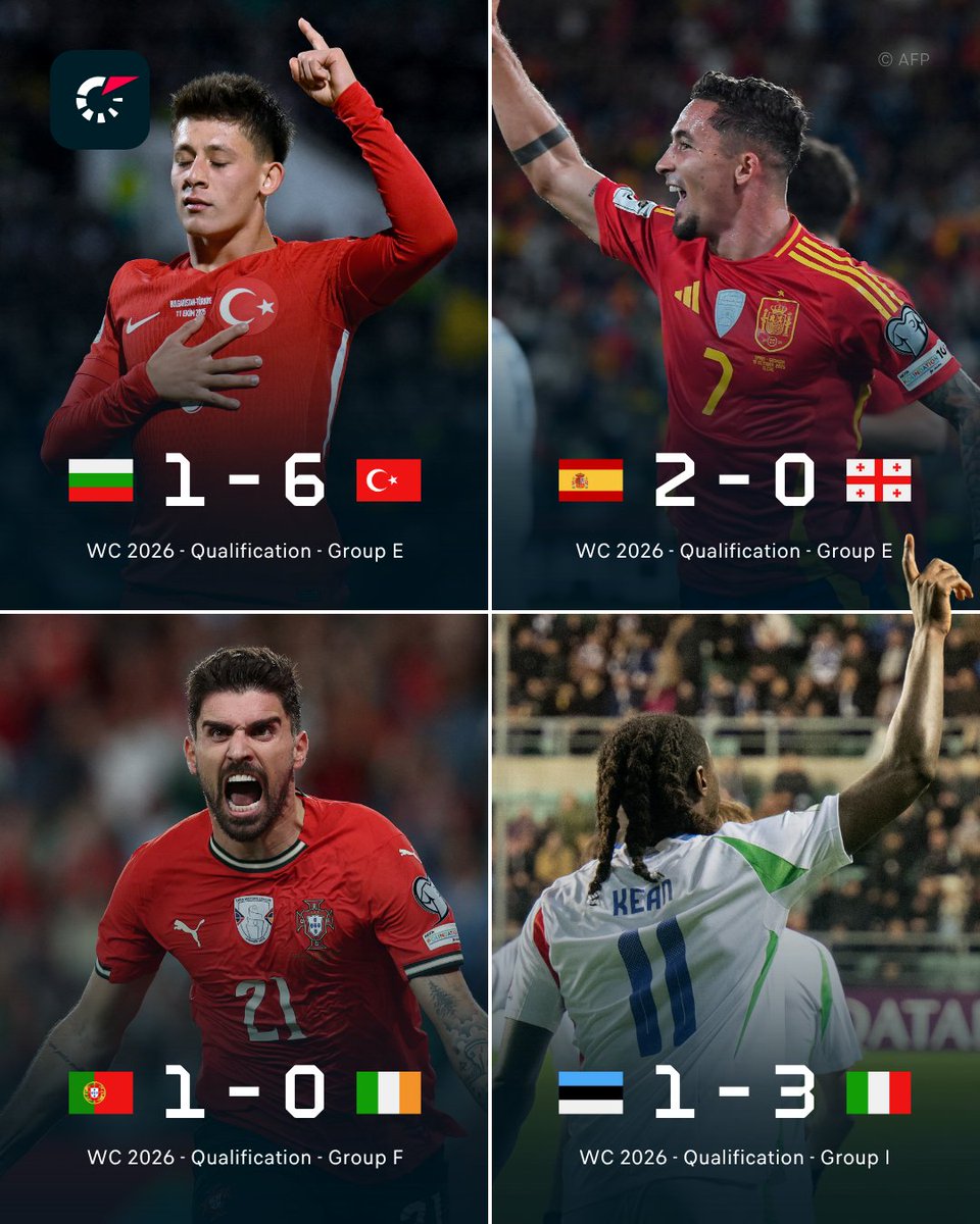 Flashscorecom's tweet photo. There's Turkish delight, comfortable wins for Spain and Italy, and Portugal breaking Irish hearts in stoppage time. 👀
All the European #WCQ scores and stats. 📲
https://t.co/F8d1k3okoO
#BULTUR #ESPGEO
#PORIRL #ESTITA https://t.co/ogd2p5CHUA