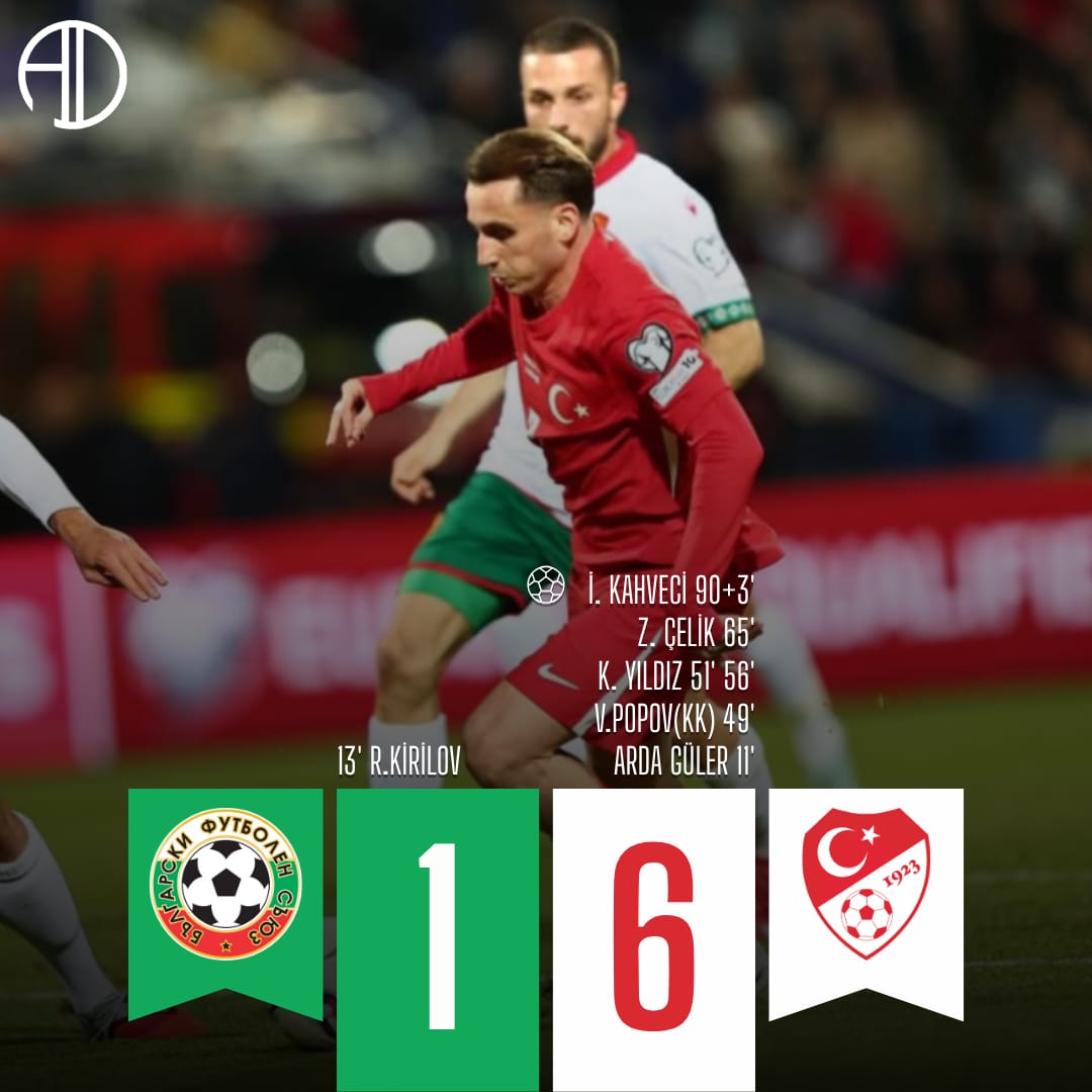 acikdevreresmi's tweet photo. MAÇ BİTTİ! | BİZİM ÇOCUKLAR FARKLI KAZANDI

Bulgaristan 1 - 6 Türkiye 

11' Arda Güler 
13' R. Kirilov
49' Popov (K.K.)
51' Kenan Yıldız 
56' Kenan Yıldız 
65' Zeki Çelik 
90+3' İrfan Can Kahveci

#BULTUR #BulVTur
#BizimCocuklar
#millitakım
#ardagüler #kenanyıldız https://t.co/5CZ4Fn8zf0