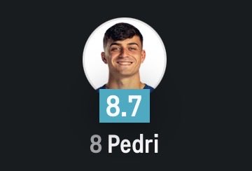 JeffFcb14's tweet image. Arda Guler con 3 G/A /// Pedri con 0 G/A