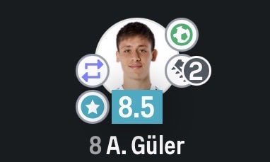 JeffFcb14's tweet image. Arda Guler con 3 G/A /// Pedri con 0 G/A