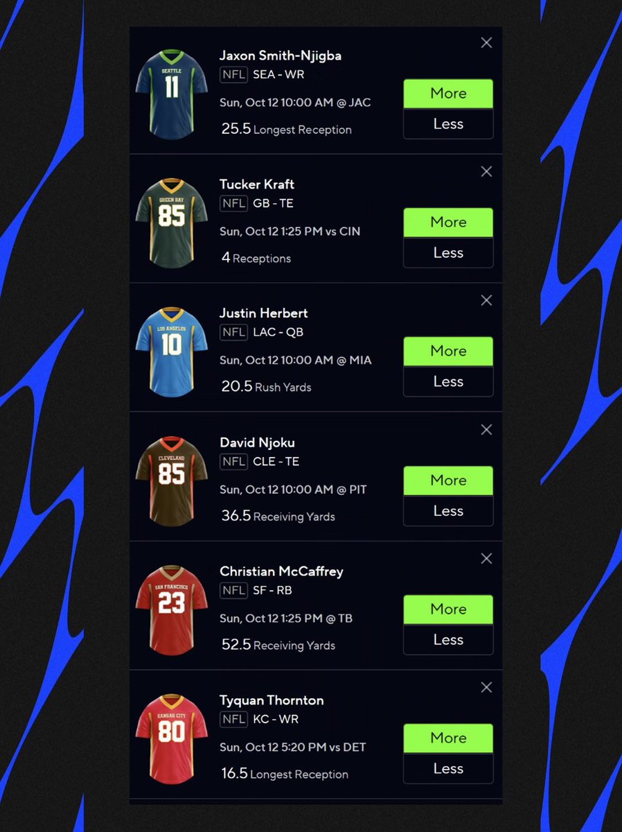 DFFsports's tweet image. NFL Sunday 25X ๐
Some more sheets tonight, but slip first! ๐
๐ $50 to someone who likes if it cashes!
#prizepicks #gamblingX
