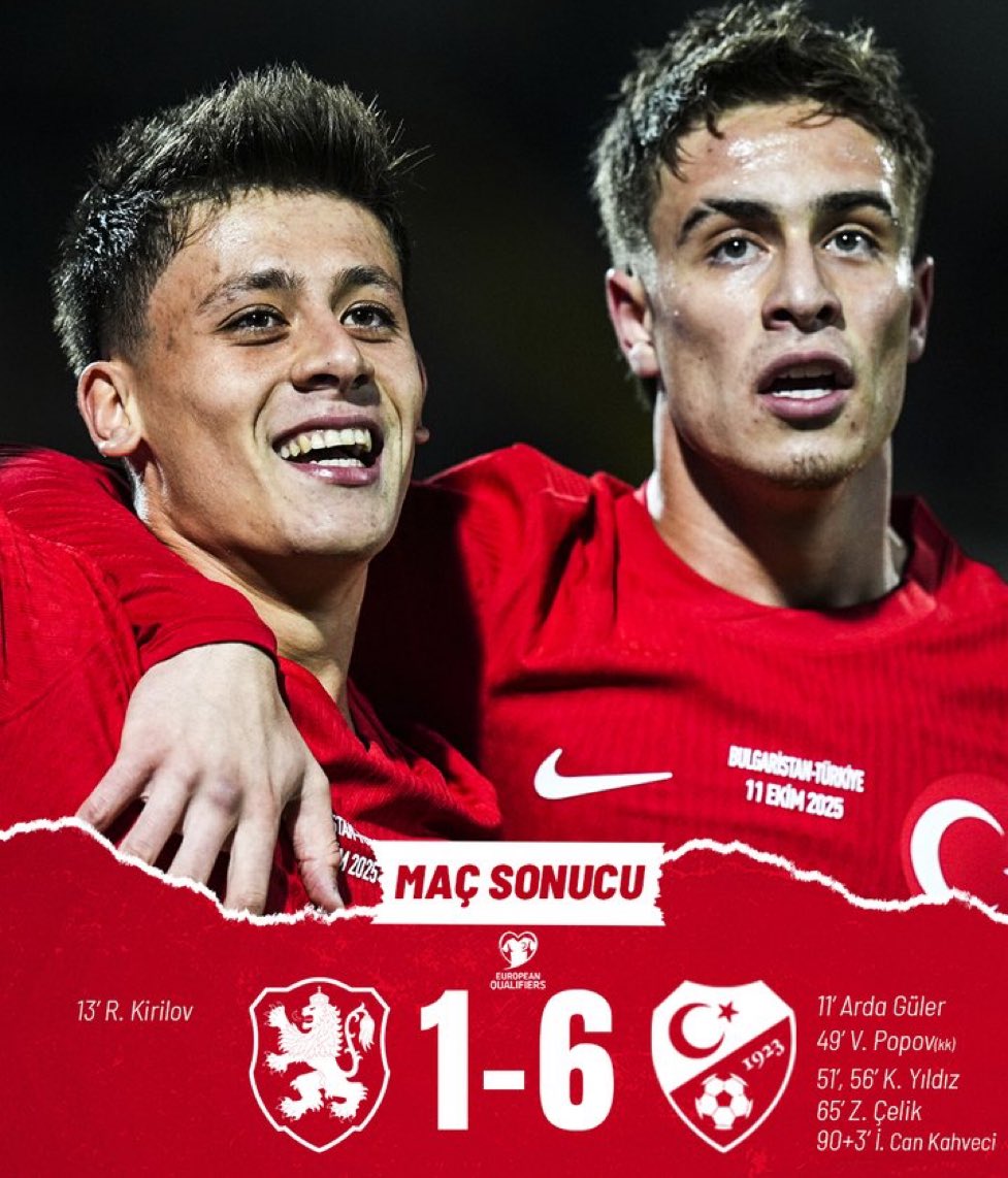 #BizimÇocuklar Tarih yazmaya devam ediyor… 🇹🇷 teşekkürler Türkiye'm.

#BizimÇocuklar I #BULTUR I #FIFAWorldCup