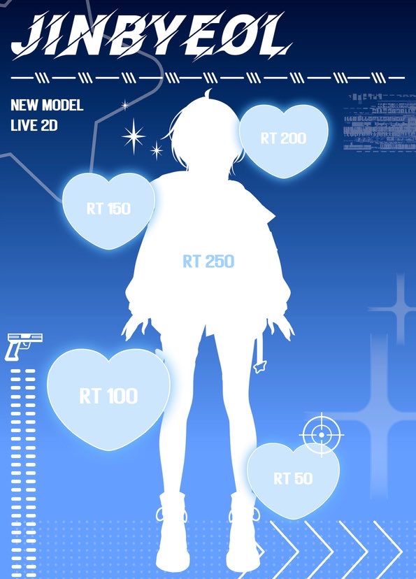 🐦‍⬛ 진별 LIVE 2D 공개🐦‍⬛

[#RT이벤트 + #RT당_공개 ]

- 100RT당 편의점 금액권 5000원 추첨
- 500RT 달성시 배민 3만원권 1명 추첨

🩵라이브 추첨 이벤트🩵
LIVE 2D 공개 방송 시청시 추첨을 통해
맛있는 선물을 줄게💝🔫 빵야!!

⚠️ 주의사항 ⚠️
라투디 공개 라이브(치지직) 11월 중순 예정
