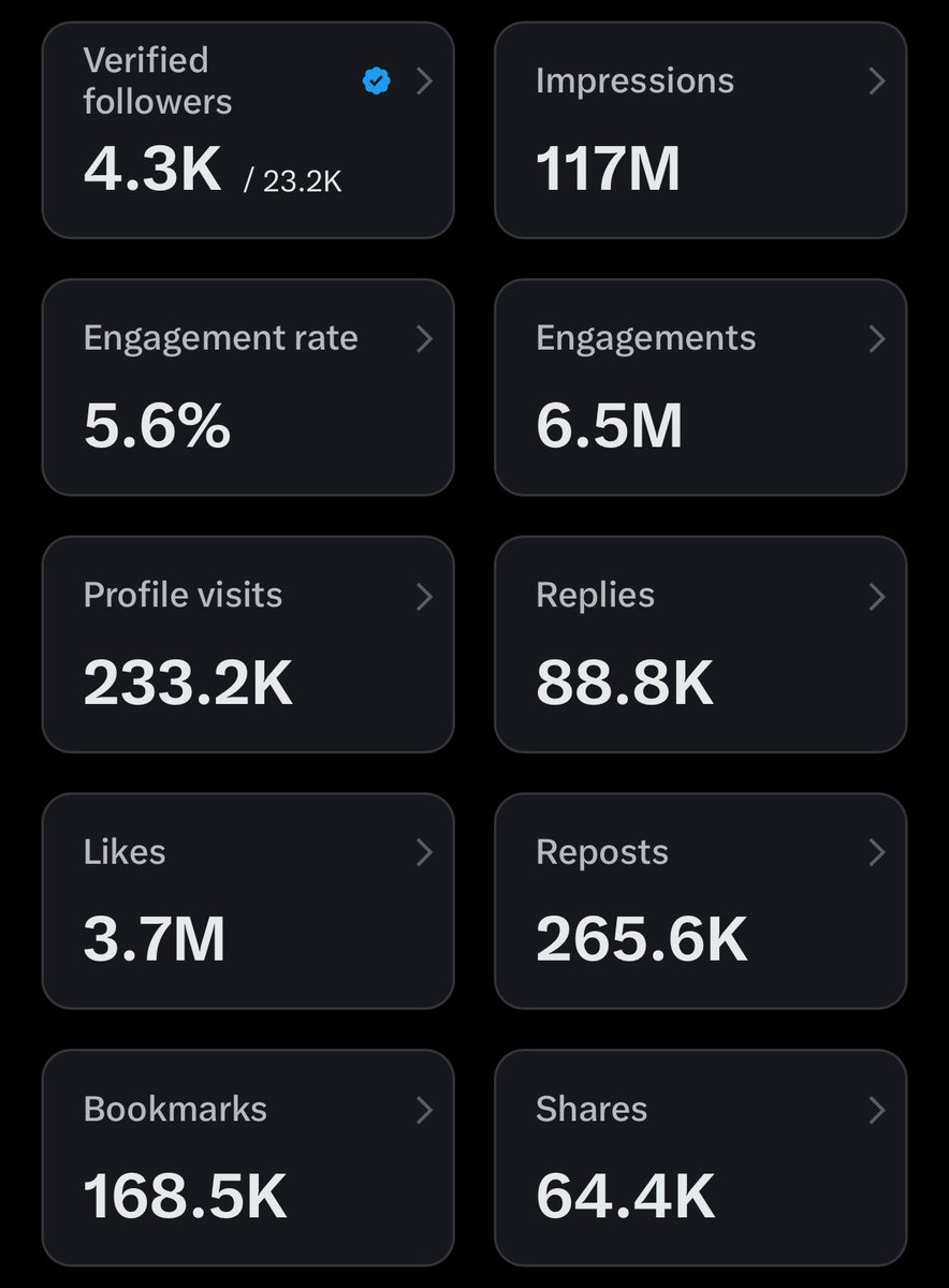 TonyMichaelX's tweet image. You’re so full of shit.

Why was @Antunes1 — a verified account with over 80K followers, banned for &quot;inauthentic activity?&quot;

Why was @ViceLitty — another verified account with over 10K followers, banned for the same bs reason?

Why are users with high engagement demonetized,…