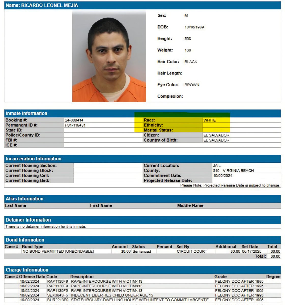 OcrazioCornPop's tweet image. 🚨 &quot;WHITE&quot; ILLEGAL ALIEN R*PIST: Ricardo Mejia, illegal alien from El Salvador R*PED 11-yr-old girl in Virginia MULTIPLE TIMES. 

His inmate information lists him as &quot;WHITE&quot;?! 

ICE will potentially deport him after he serves prison sentence paid for by taxpayers.

Will the FBI…