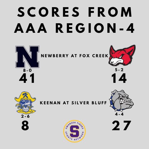 Swansea Tiger Sports Network tweet media