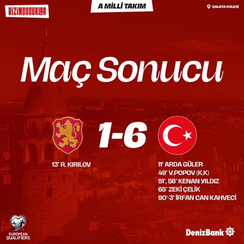 Tebrikler #BizimÇocuklar