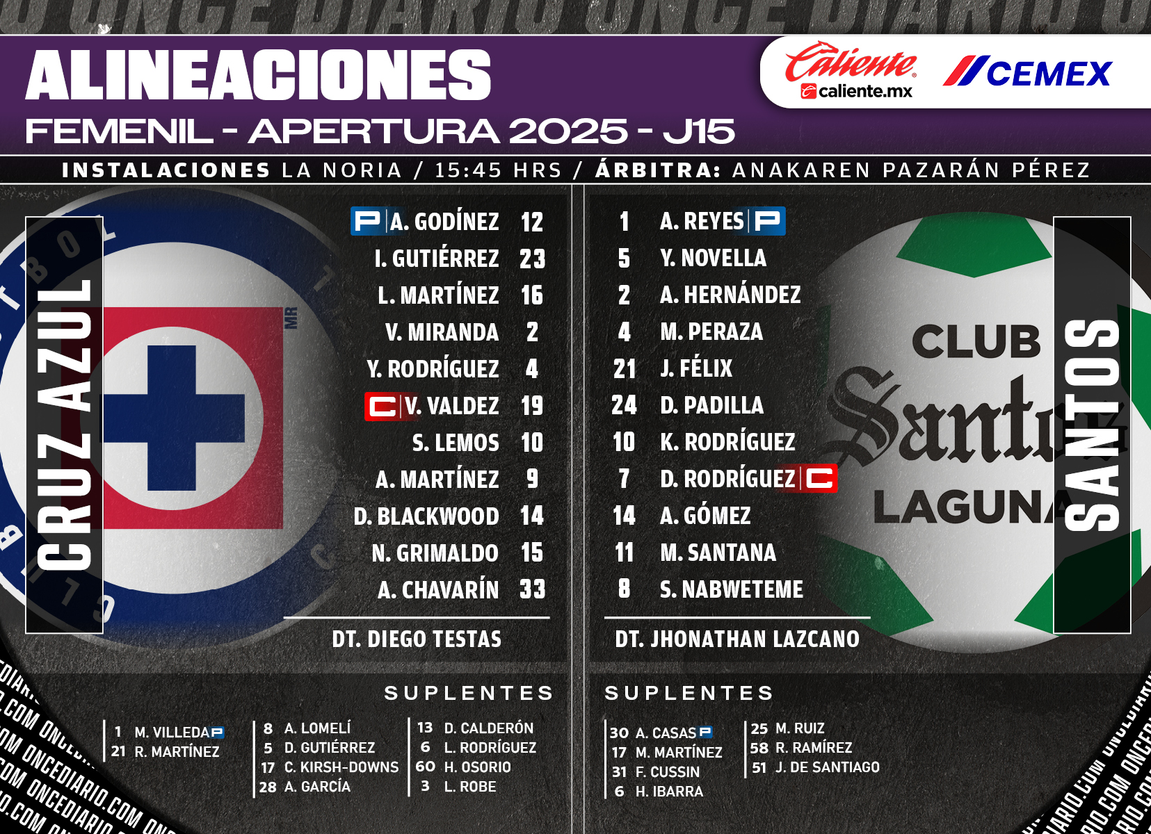 Alineaciones del Cruz Azul Femenil vs. Santos Femenil