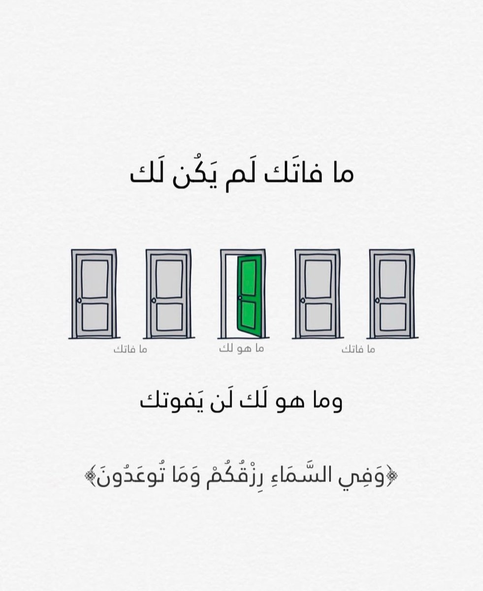 ﴿وَفِي السَّمَاءِ رِزْقُكُمْ وَمَا تُوعَدُونَ﴾