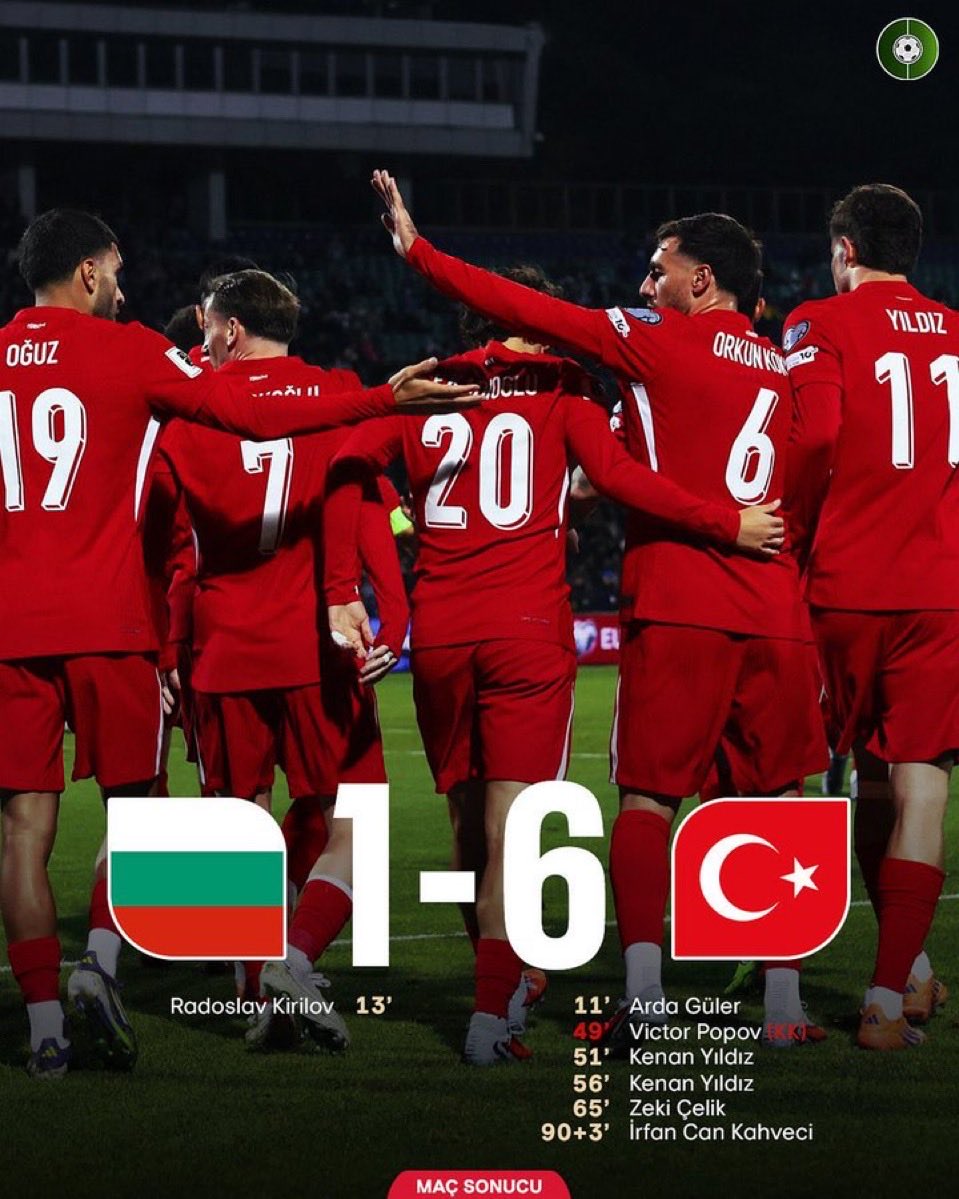 🇹🇷 Sahadaki azmi ve inancıyla hepimize büyük bir gurur ve sevinç yaşatan #millitakım tebrik ediyor, 

Ay-Yıldızlı formayı onurla terleten tüm oyuncularımıza teşekkür ediyoruz👏 

#BizimÇocuklar #millitakım <a href="/TFF_Org/">TFF</a>