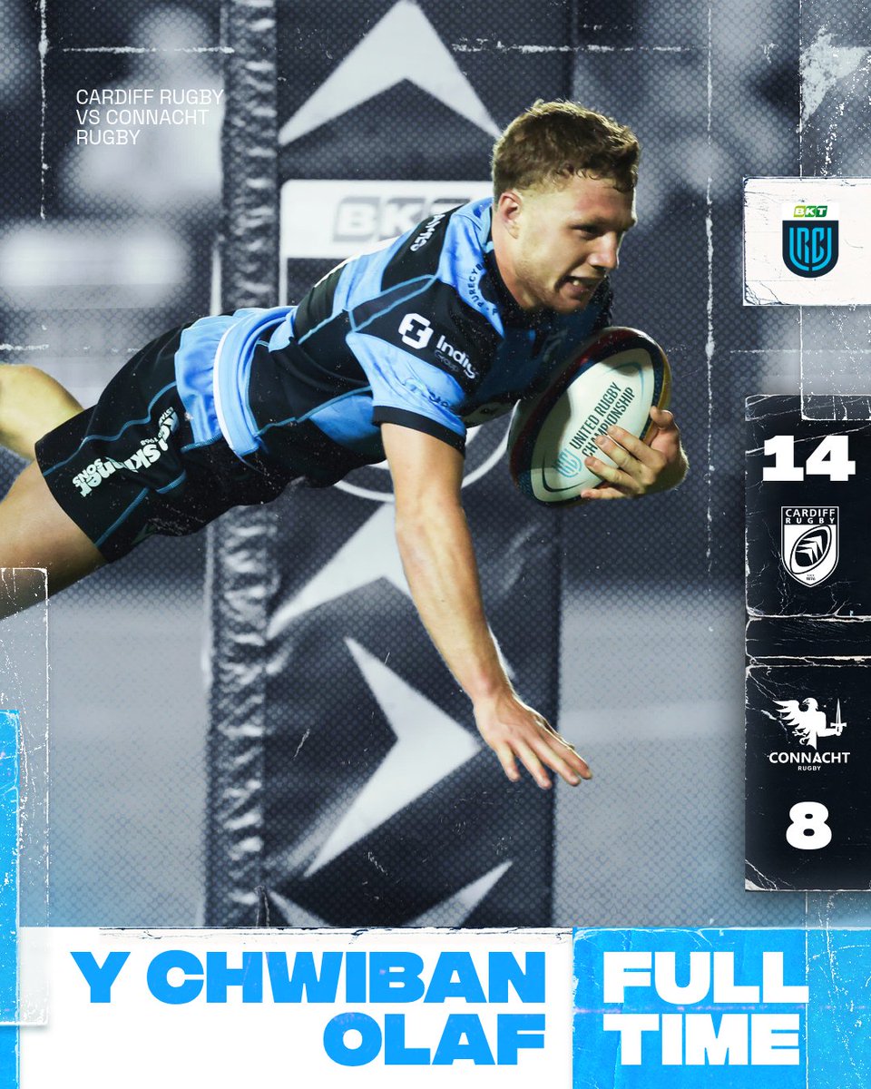Cardiff_Rugby's tweet image. FULL-TIME

Two tries from Tom Bowen seal the victory for the blue and black! 🔥

🔵 14 - 8 ⚪️

#YmlaenCaerdydd | #CARvCON