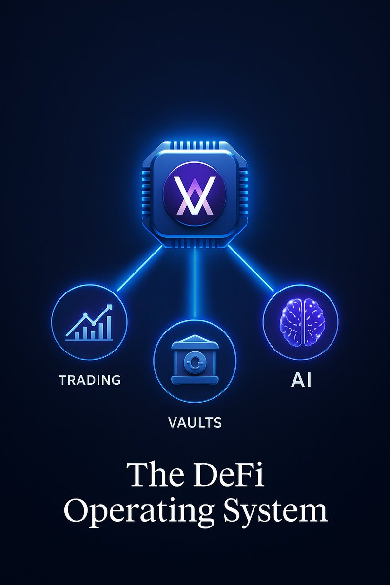 adesgbon's tweet image. If you’re hunting real alpha in small caps, you should keep an eye on $VELVET, the token powering @Velvet_Capital’s AI-driven DeFi ecosystem. From automated trading to yield-generating vaults, it’s built for the next wave of traders 💎
Try it 👉 dapp.velvet.capital