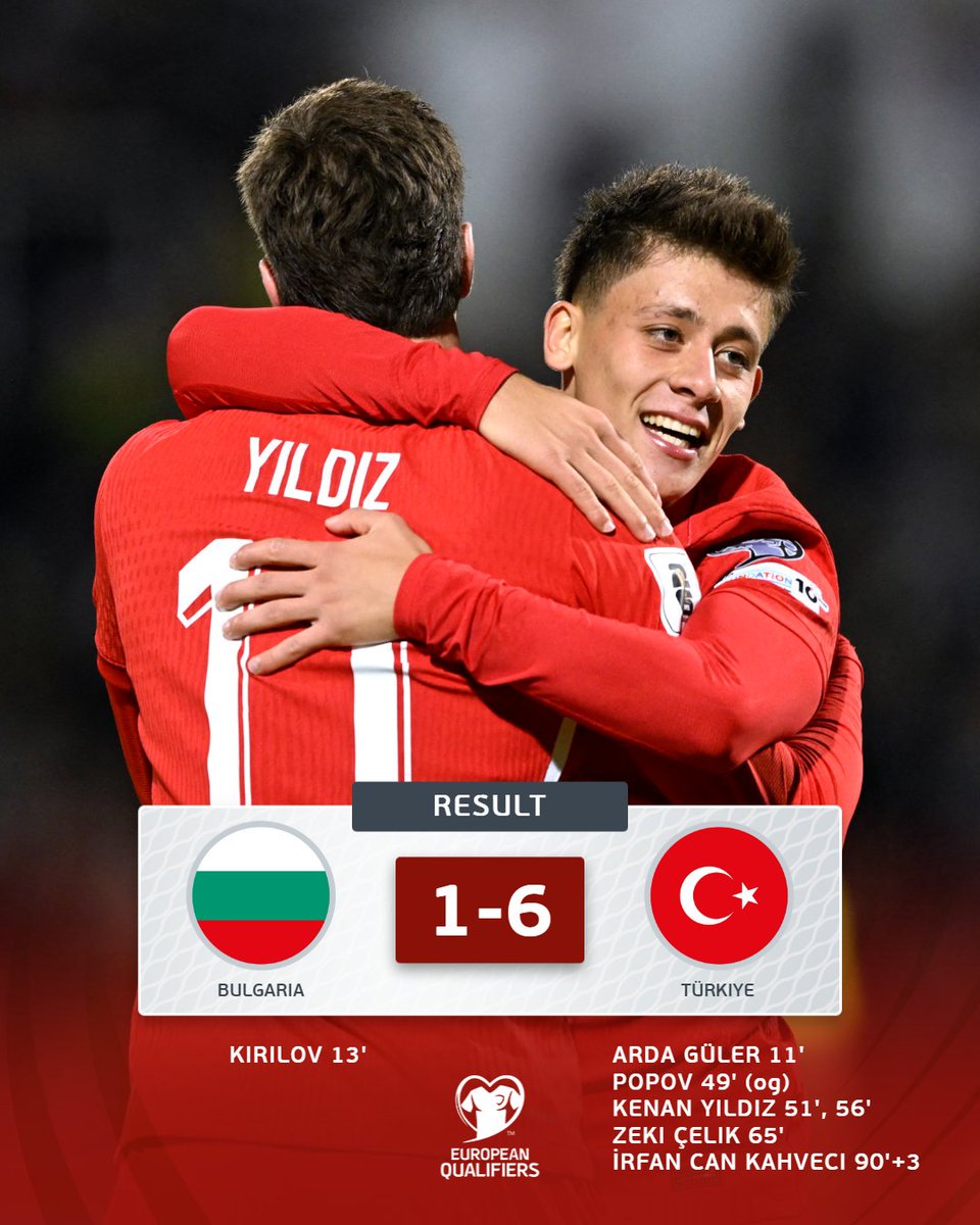 UEFAEURO's tweet image. Sensational Türkiye ✨

#WCQ