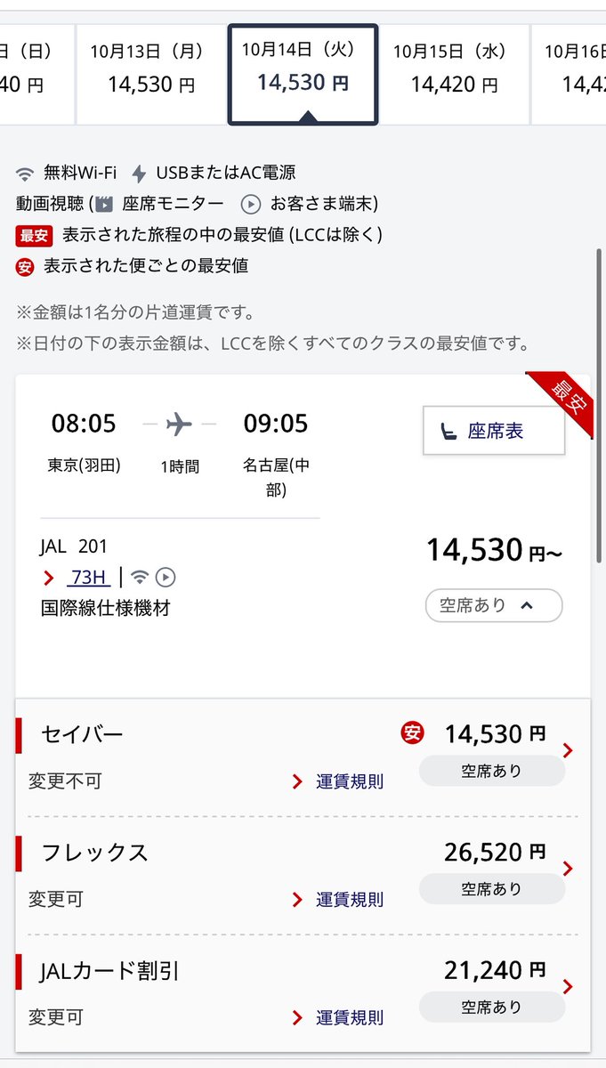 costra20240328's tweet photo. ANAほどのインパクトは
ないかもしれませんが
JALもチラホラと🟥
海外OTA国内線一向一揆
直近1万円ほどの最安
放流散見されます👀
もう恐ろしくてキャンセル料リスク大
2ヶ月前公式タイムセールなんて
買ってられない世界線ここに❗️
#TeaFlight https://t.co/eiCBXXtPwV