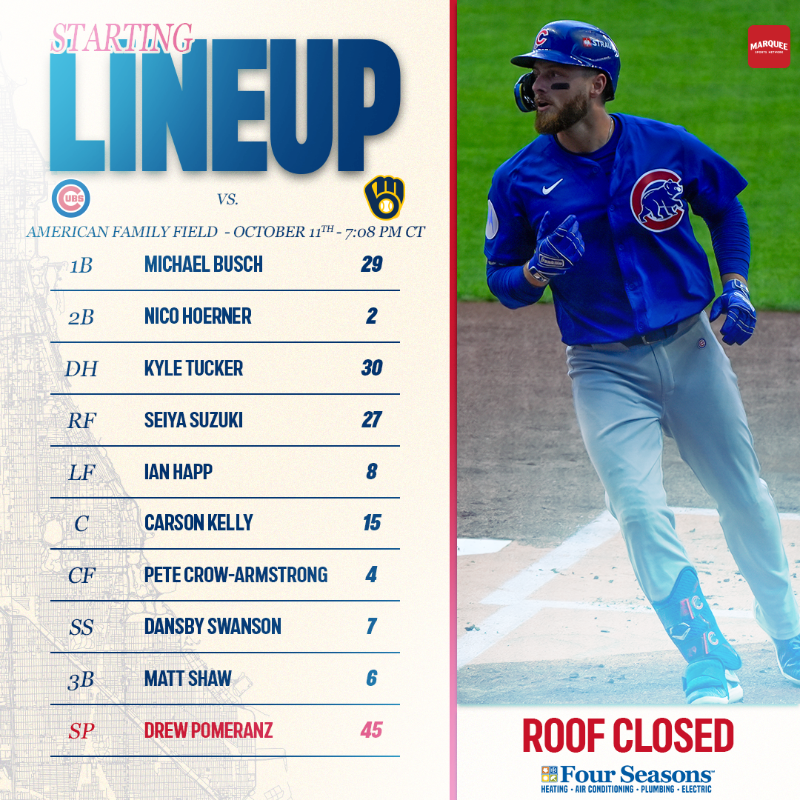 Here is how the Cubs will line up for NLDS Game 5!

#FlyTheW