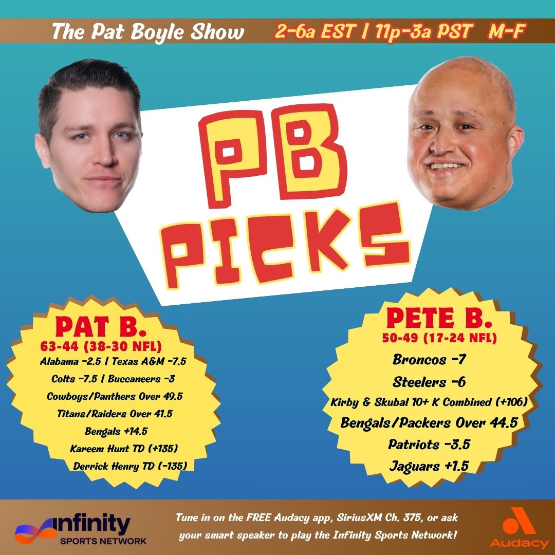 PatBoyle44's tweet image. PB Picks on The Pat Boyle Show - Friday-Sunday, October 10-12 @PeteTheBody 

Pete &amp;amp; I are both already 1-0 on the weekend (Thank you Skubal, Thank you Bama)