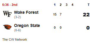 LordOfTardaria's tweet image. Getting eliminated from bowl contention by Wake Forest on the CW is a fate you couldn&apos;t wish on anyone.