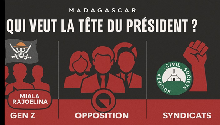 vers2045's tweet image. Qui veut la tête du président Rajoelina ? vers2045.com/11/10/2025/qui… 
#Paris #Lyon #Marseille #Toulouse #Nice #Nantes #Montpellier #Strasbourg #Bordeaux #Lille #Rennes #Reims #Toulon #LeHavre #Grenoble #Dijon #saintetienne