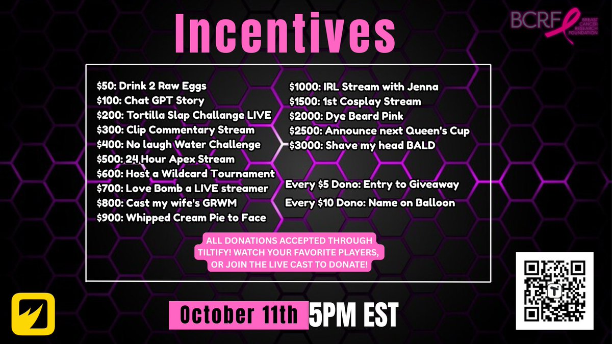 Playing Paint Gaming Pink Charity Tournament now! 

If you want to contribute, please visit: 
tilt.fyi/ZQzSxSBLRY

There are some fun incentives for the donations that <a href="/RynoLive_/">MPIRE RynoLive</a> will do

pic for attention :3