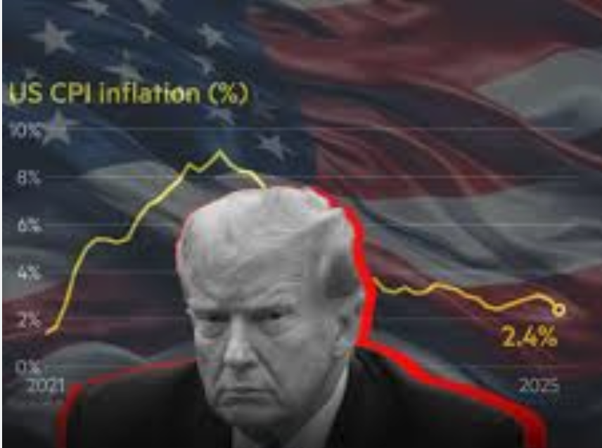 CSP_Lab's tweet image. CPI is supposed to drop Tuesday - but the shutdown will delay it.
Data fog = fast markets.
Trade small, move smart.