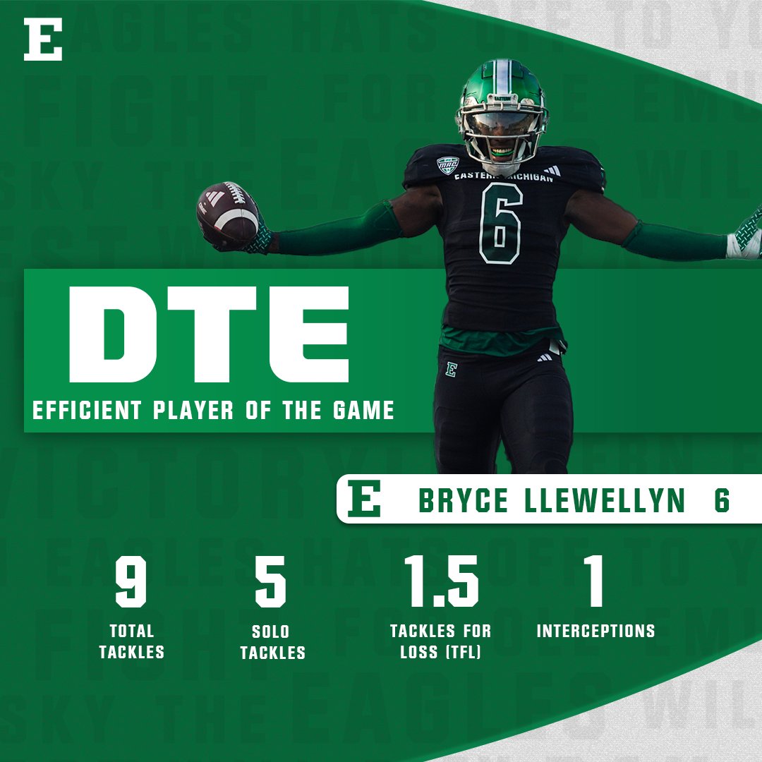 EMUFB's tweet image. DTE Efficient Player of the Game: @LlewellynBryce 

#ETOUGH ⛓️ #TheClimb