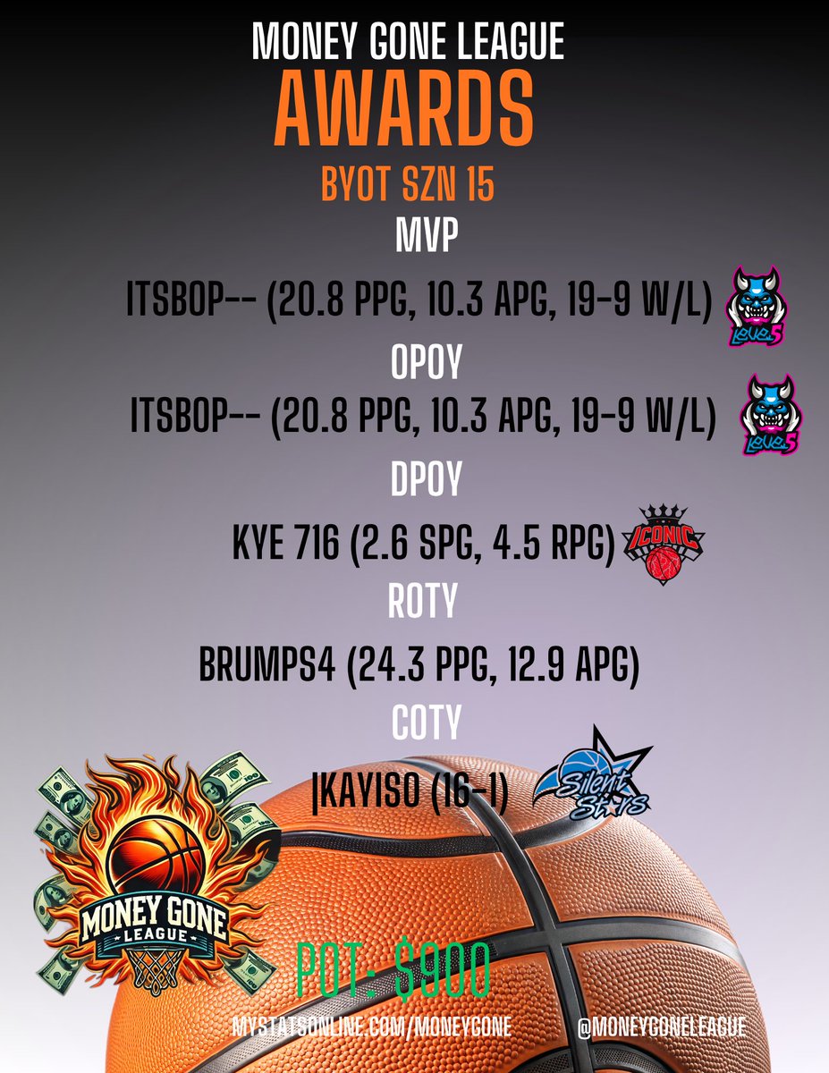 MONEY GONE LEAGUE tweet media