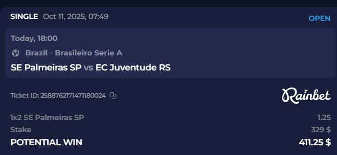 CFCDatro's tweet image. For giving us Estevao Willian, I’ll always support Palmeiras. Make me proud boys