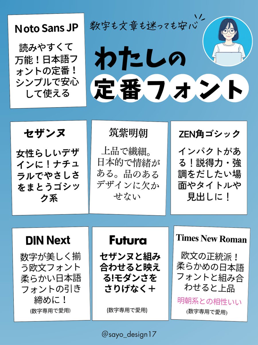 sayo_design17's tweet photo. わたしがフォントで迷ったときはこれ！ https://t.co/o0wOgGPwoB