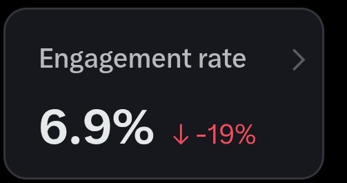 Guys how do you increase this rate? Mine just continue dey drop waaaa ⬇️☹️🤔