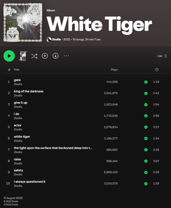 ProtOfMantle's tweet image. genuinely best album of all time