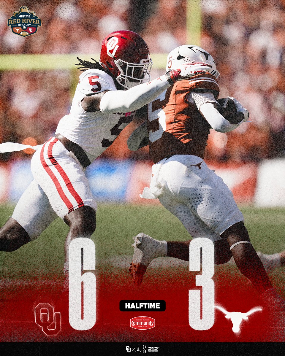 Oklahoma Football tweet media