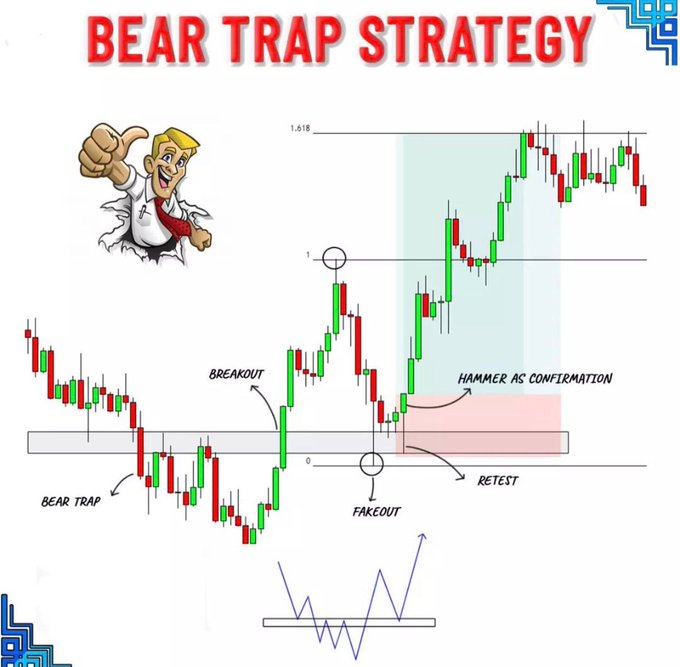 e61wtgv8xb53078's tweet image. 🙂🤘🐞🚔
If you want to make money in stock investment, please @Kolevcarte . Share internal stock rising signals before the market opens every day.
 #BestStocks $SPRB 
 #Share🍩 $ISPR 
#StockExchange🦖 $MSW 
$AMC 🚺 $THAR 
$ONMD🦹 $LAW