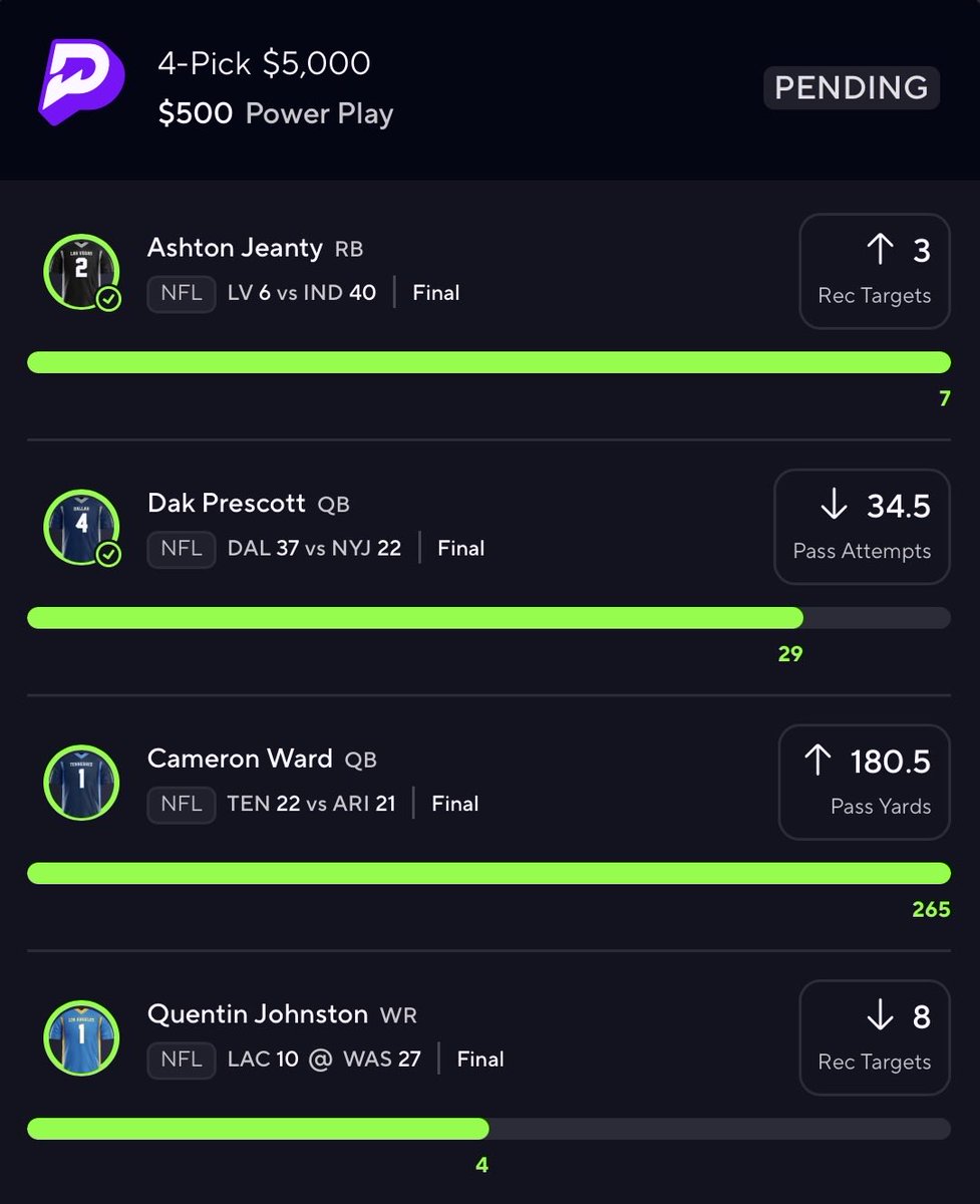 posted this last Sunday on X and cashed y’all tf out. 

1 LIKE &amp; ILL RUN IT BACK. 

ANOTHER 30K NFL WEEK LOADING 🤑