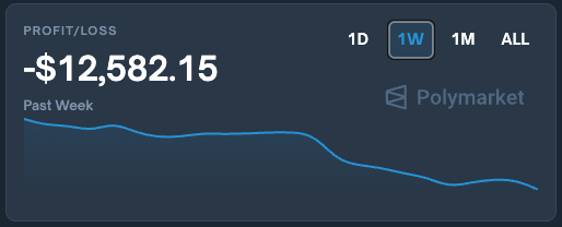 Prediction markets are so great because you can't get liquidated

(not the challenge account, lol)