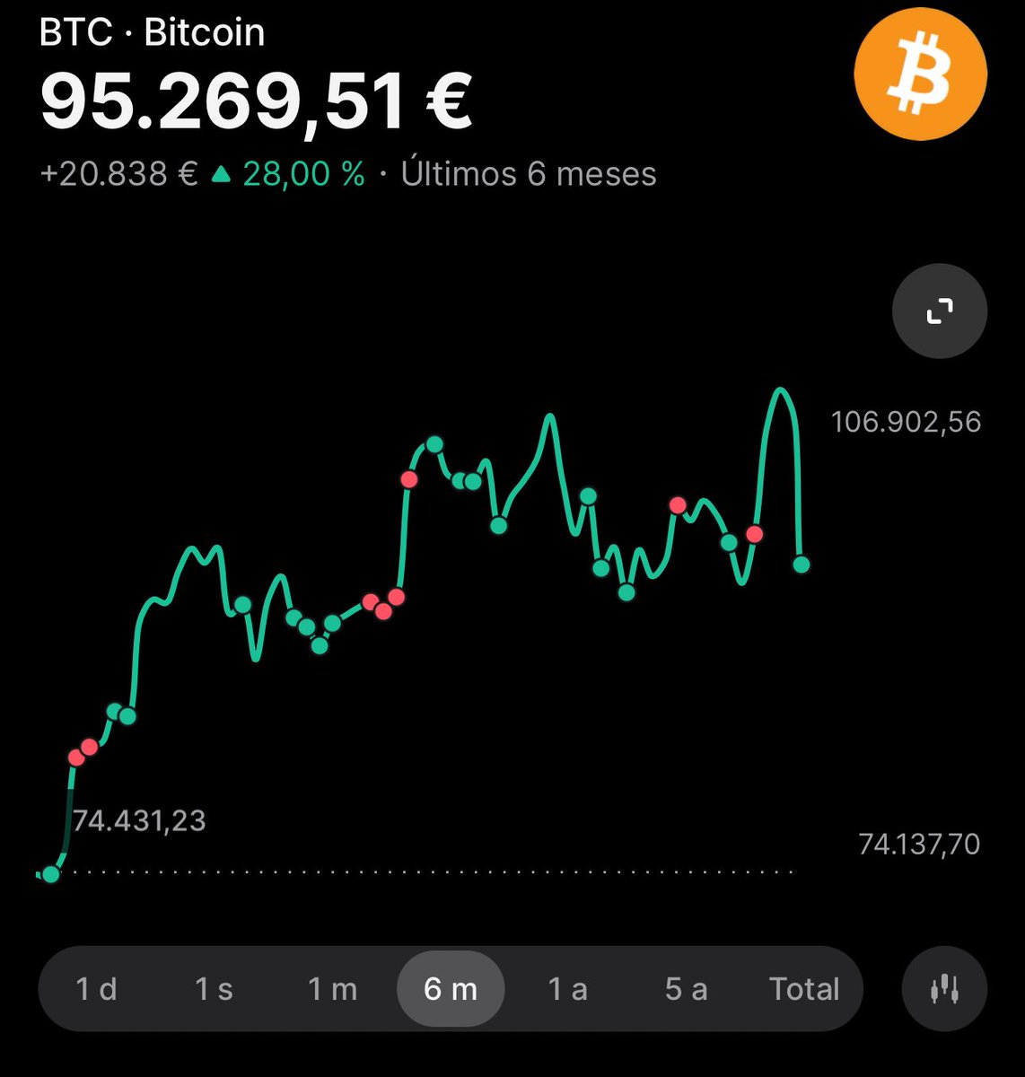 Uliana Yapparova tweet media