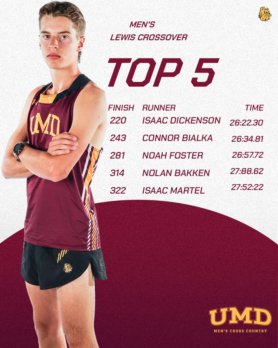 Today's top-5 Bulldog finishers at the Lewis Crossover