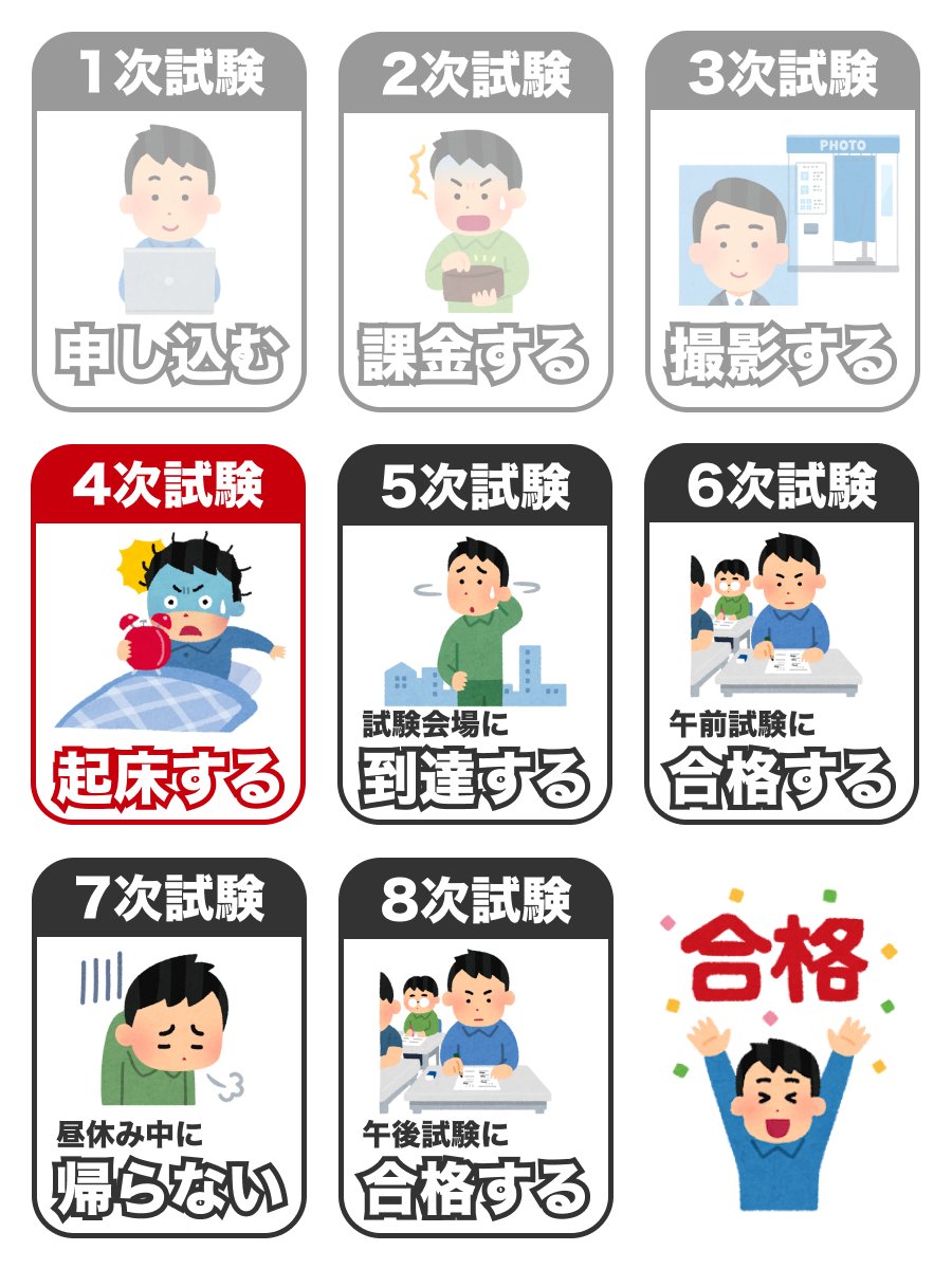 hpeo_jp's tweet image. まもなく令和7年度秋期情報処理技術者試験の4次試験終了時刻です
既に合格済みの方は5次試験に着手して下さい