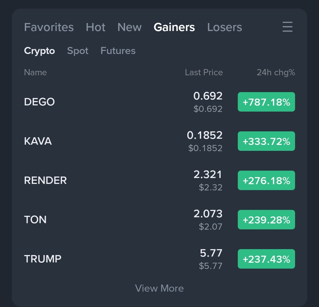 CRYPTOAD00's tweet image. WTF. 
Is uptober finally back?