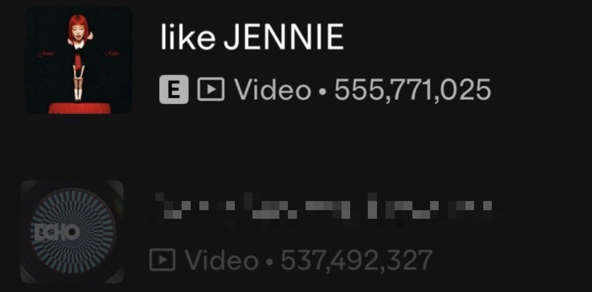 jnlsgirl's tweet image. Estamos por tener un récord MUY IMPORTANTE y ustedes deciden estar de flojas, el GAP es de menos de 20M y aún quedan 19 días de conteo, q mierda esperan para ponerse a hacer stream?? cuando lo perdamos van a salir todas a quejarse pero ahora que tenemos la ventaja nadie se mueve