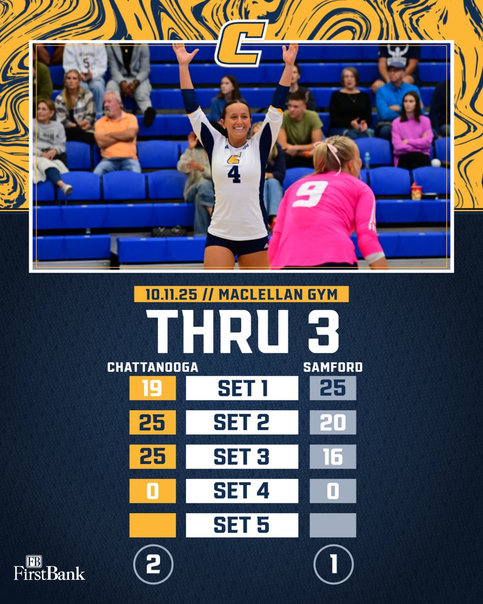 GoMocsVB's tweet image. Keep it going in the Mac

📺ESPN+