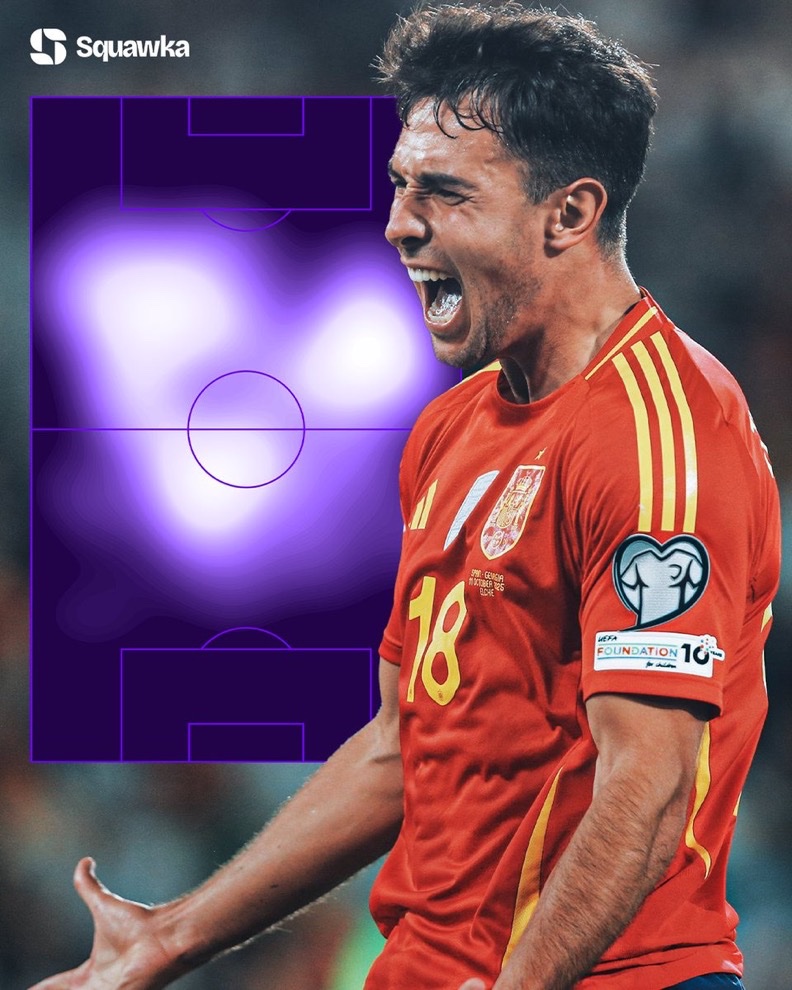 TouchlineX's tweet image. 💫 Martin Zubimendi won 100% of his duels (7/7), completed 100% of his long balls (7/7) and misplaced just five of his 96 passes against Georgia. 

— @Squawka