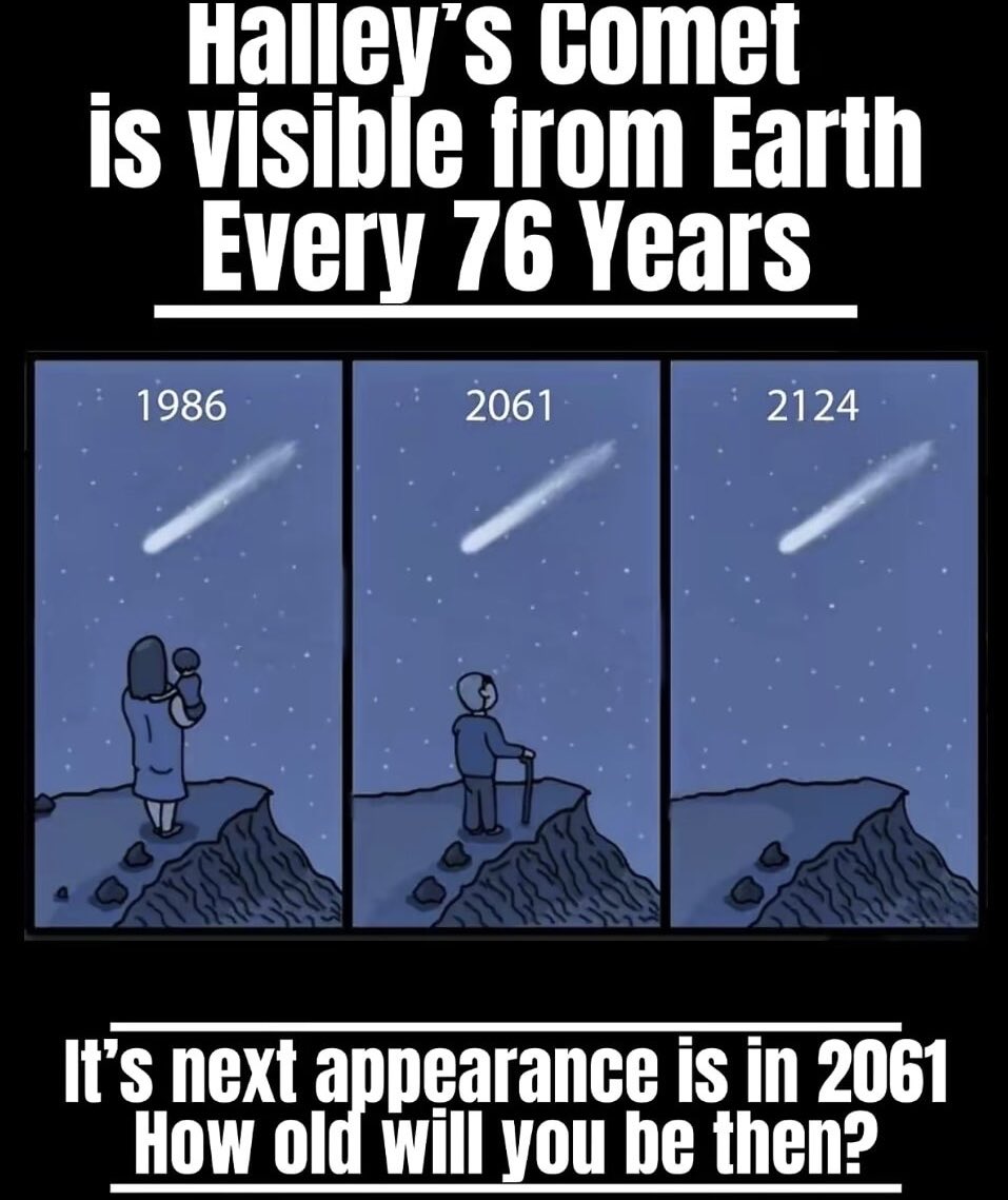 SteveLovesAmmo's tweet image. I’ll be 77.