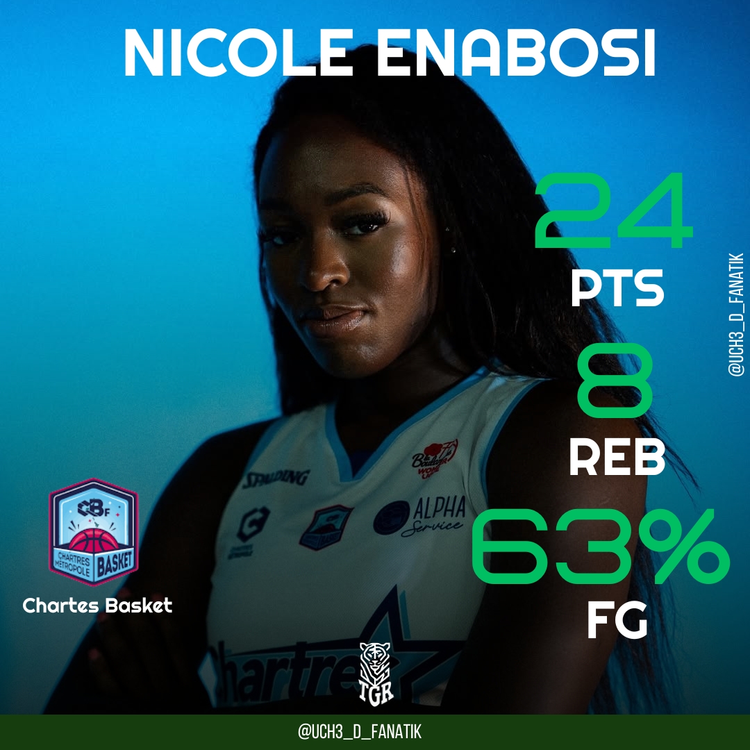 uch3_D_Fanatik's tweet image. Nicole Enabosi records her first 20+ PT game of the season as Chartres pick up their first win of the @basketlfb season.

#TGR 
#BallChatWithKenny