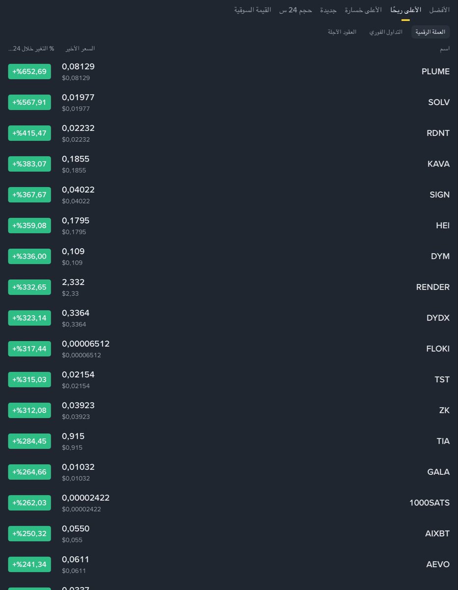 Abod Crypto tweet media